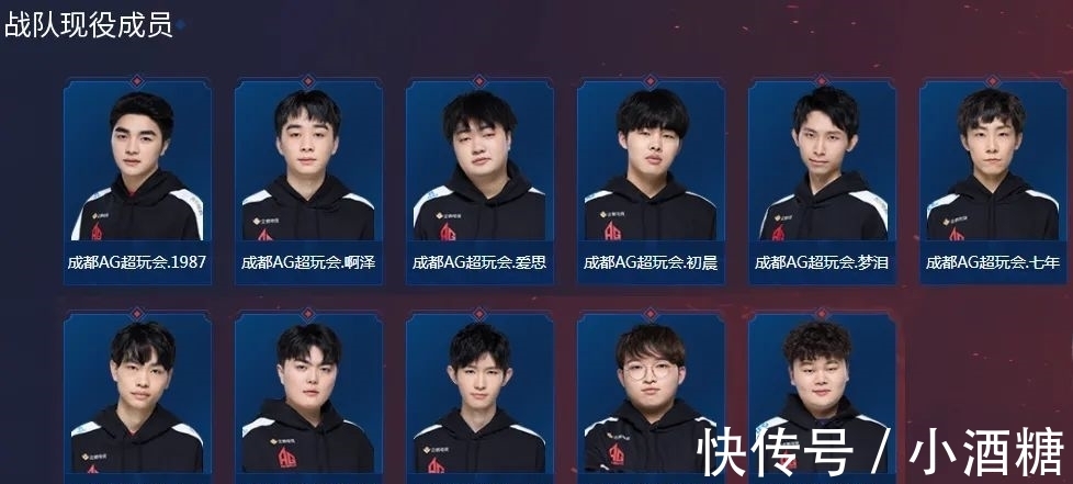 利益