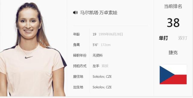 后都有整个