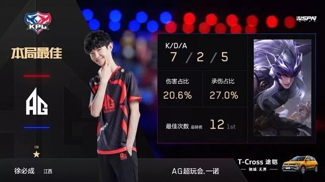 王艺迪的表