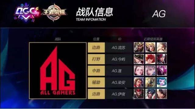 了资金空间 了资金空间