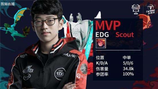 要球员之一 要球员之一