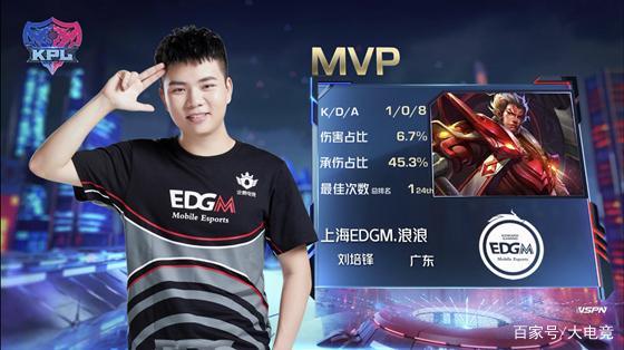 出现赛场 出现赛场