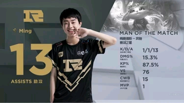 择主动降薪 择主动降薪