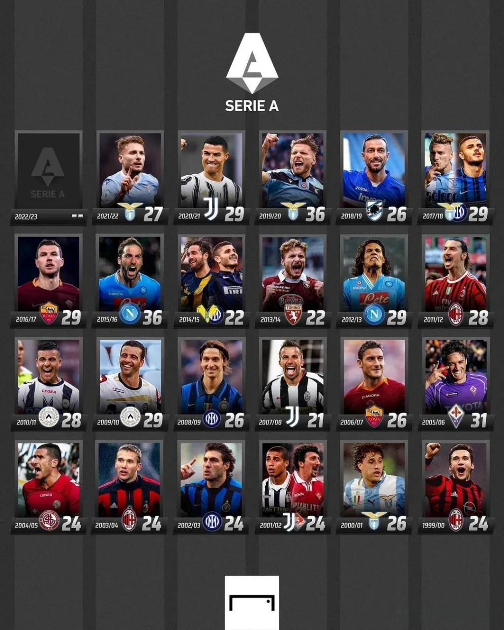 这可能催化 这可能催化